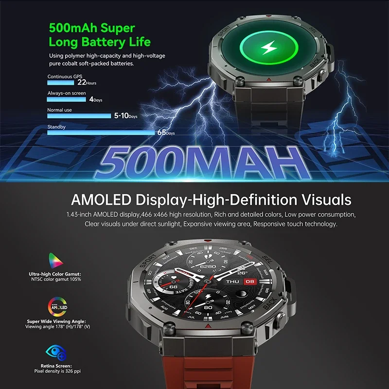 2026 New Military DM58 GPS Sma - Outdoor Sport Smart Watch ulasan dan harga