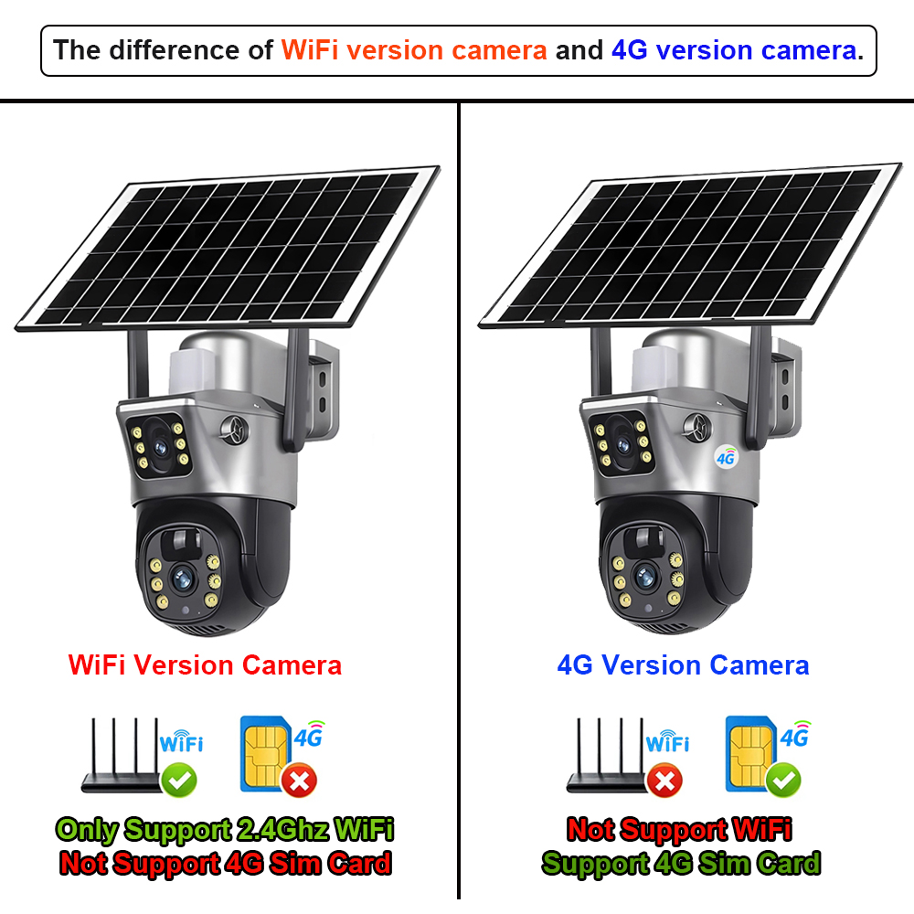 4G / WiFi Solar Camera Dual Le - Outdoor Sport Camera ulasan dan harga